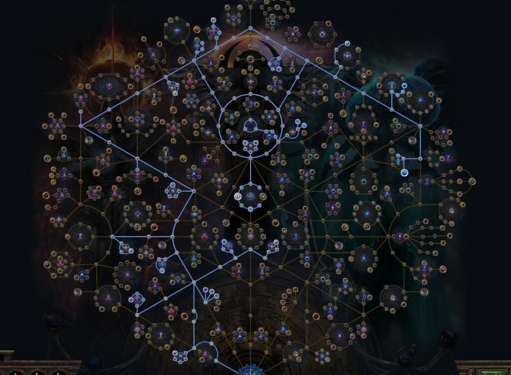 Os 15 Melhores Jogos Grátis para PC em 2026: Guia Completo Para Escolher o Jogo Ideal Gameplay de Path of Exile mostrando um personagem enfrentando um chefe.